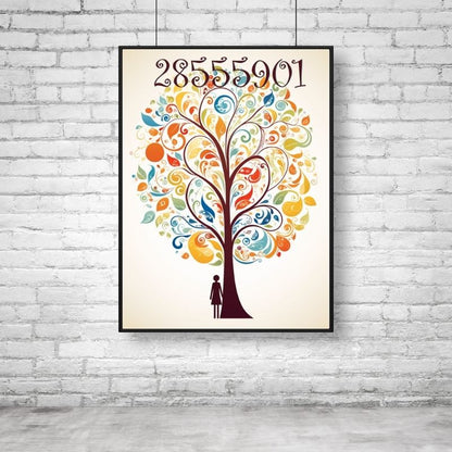 28555901 - Aile İçi Uyum Sayı Sekansı